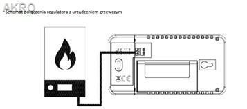 TECH T-9.1 Przewodowy Tygodniowy Regul.Pokojowy B.